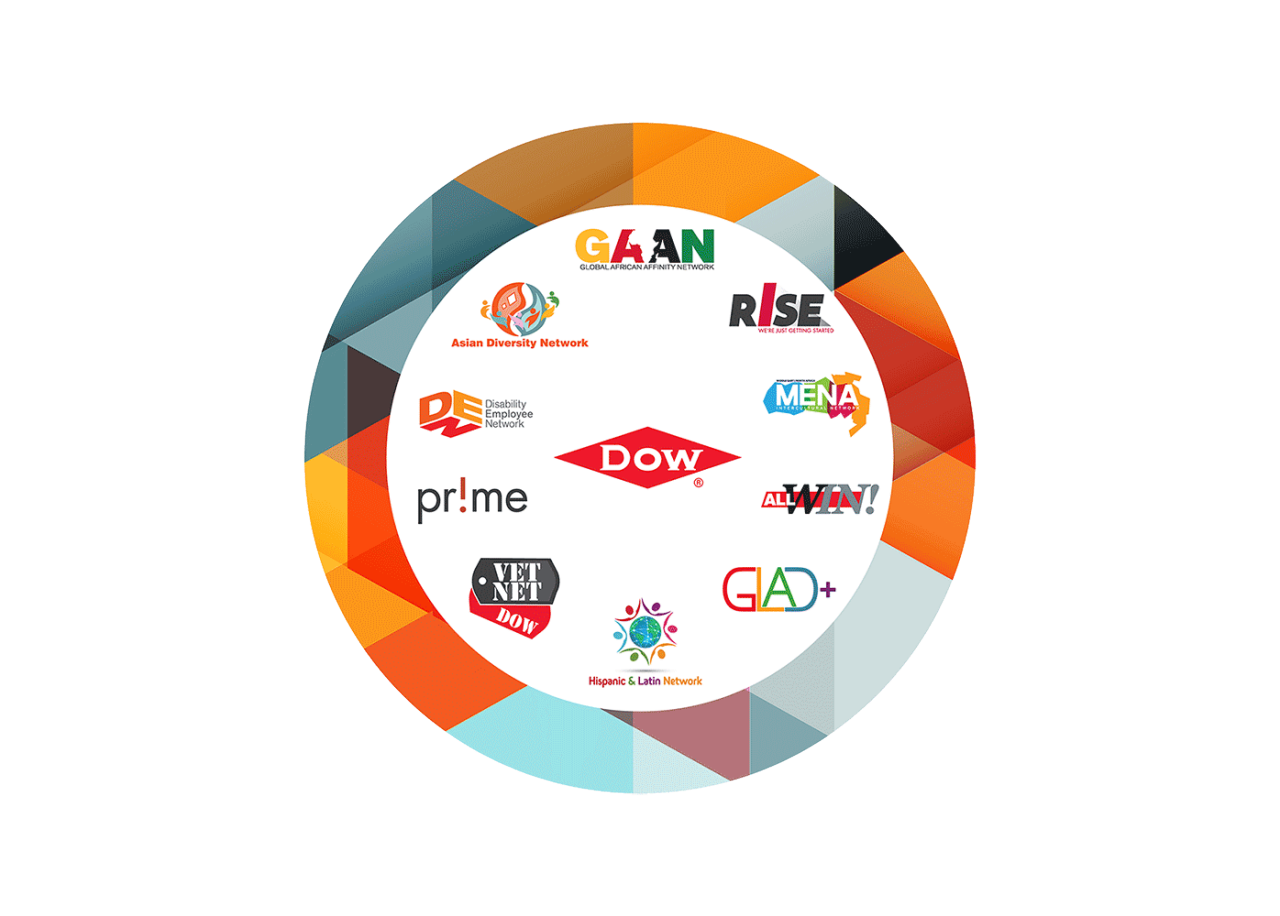 World's Best Workplaces 2023 Great Place To Work